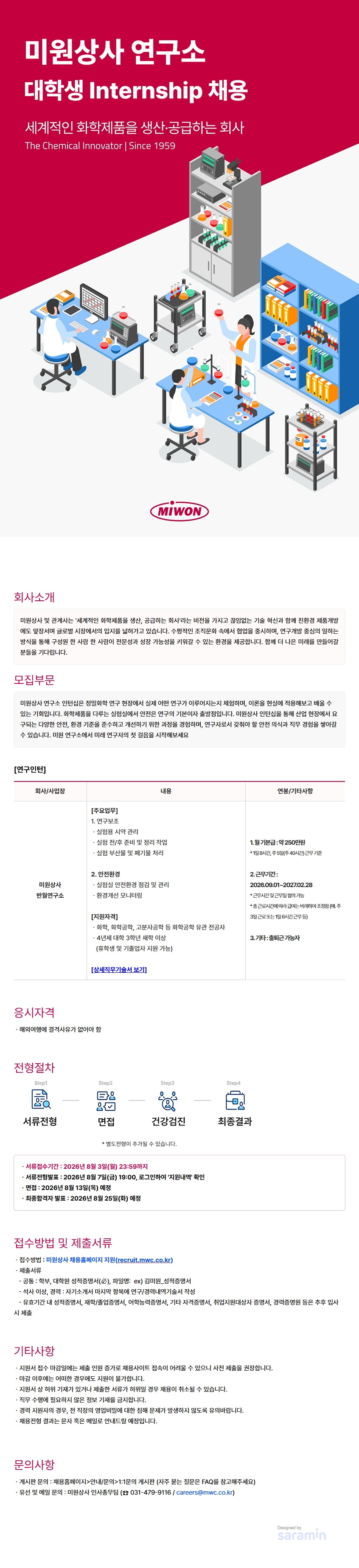 Contents image